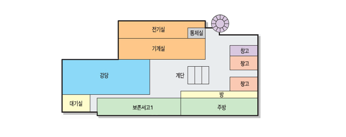 천안시 중앙도서관 지하1층